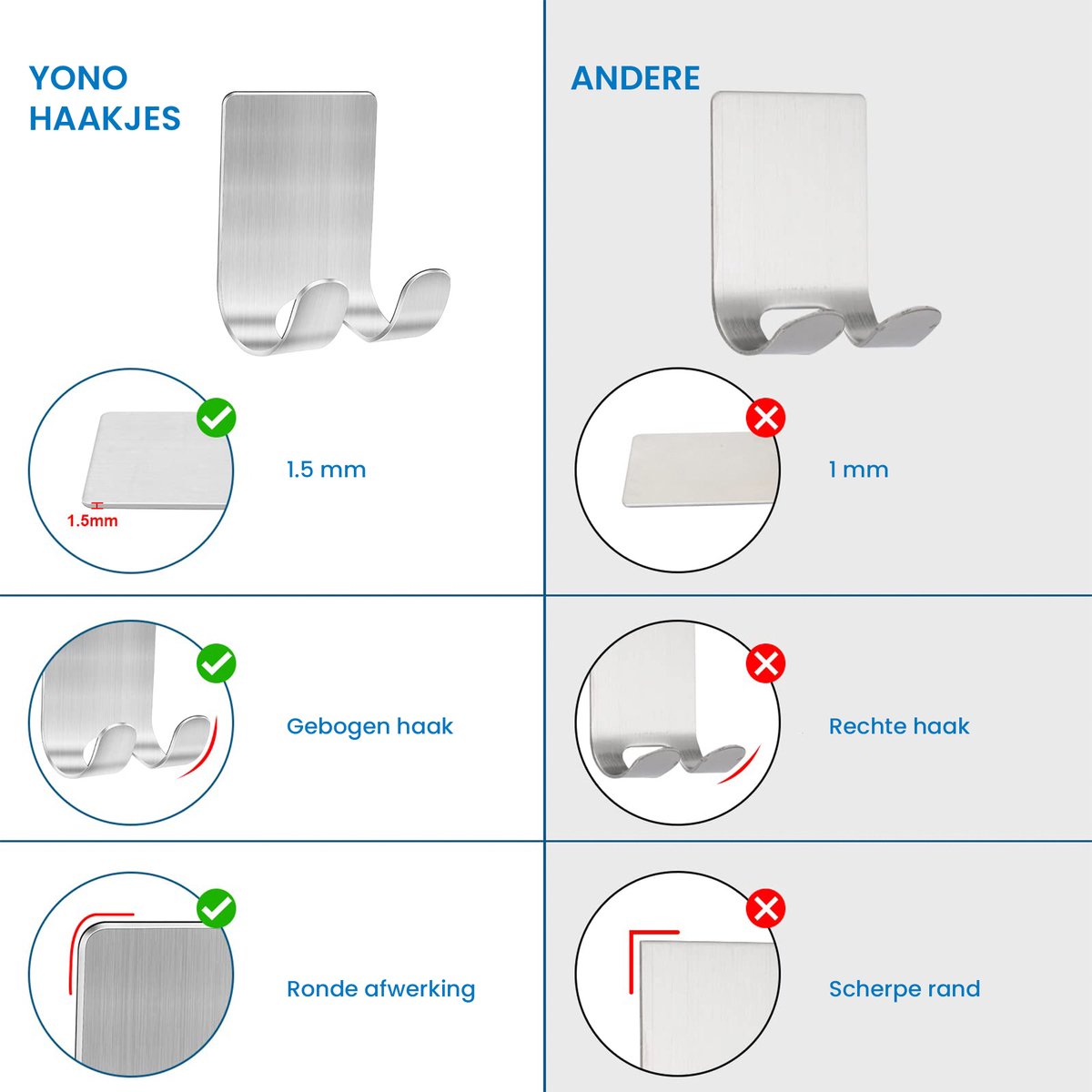 YONO Zelfklevende Haakjes met Scheermeshouder - Wandhaak Badkamer en Douche Ophanghaakjes Zelfklevend - Zilver