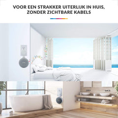 YONO Houder geschikt voor Google Nest Mini – Wall Mount – Wit