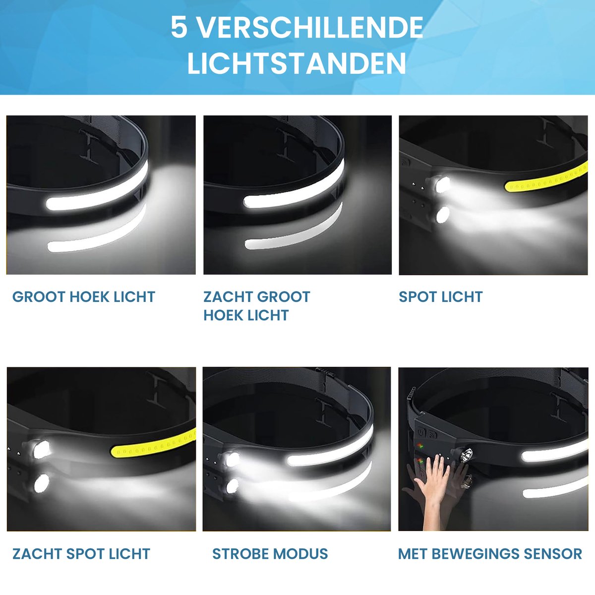 YONO Hoofdlamp LED Oplaadbaar - Waterdicht met Bewegingssensor - Zwart - 2 Stuks
