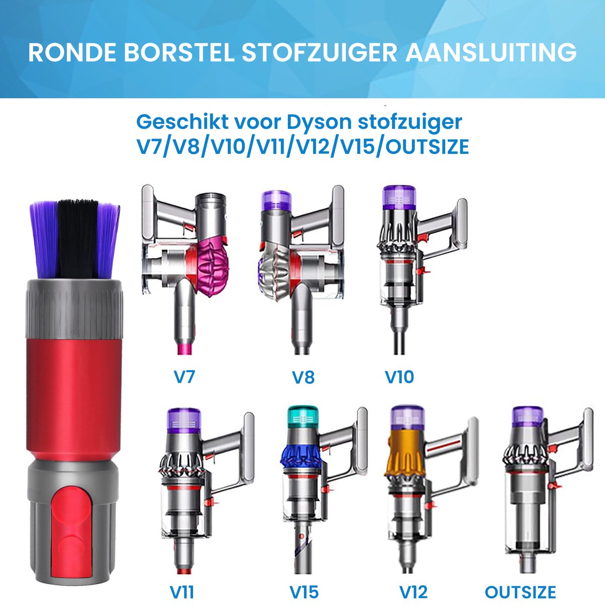 YONO Anti-Scratch Borstel Opzetstuk geschikt voor Dyson V15/V11/V10/V8/V7/V6 - Mondstuk Zuigmond Accessoires Onderdelen