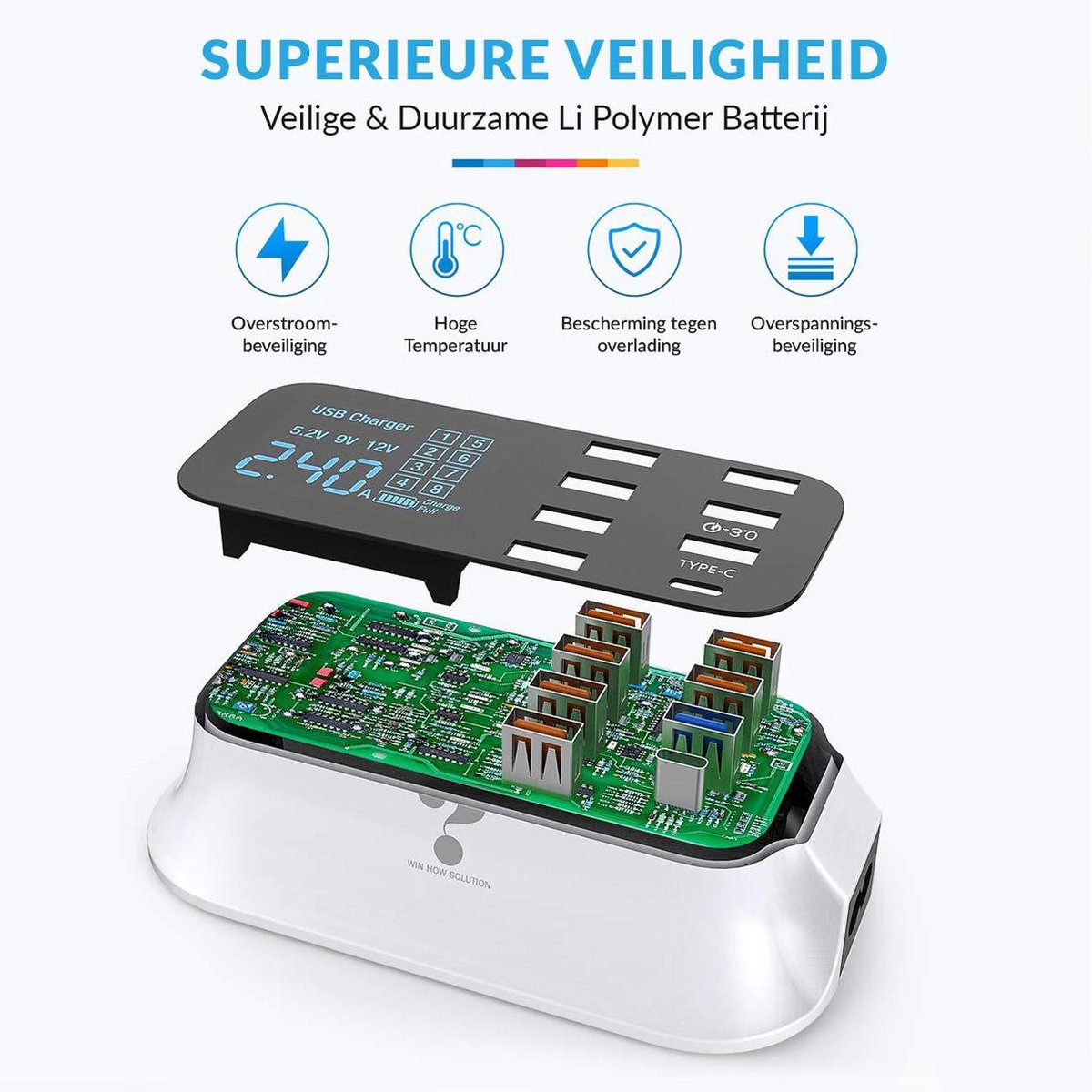 USB Lader met Voeding - Super Oplader - 3.0 Quick Charge - Hub - 8 Poorten met Stekker