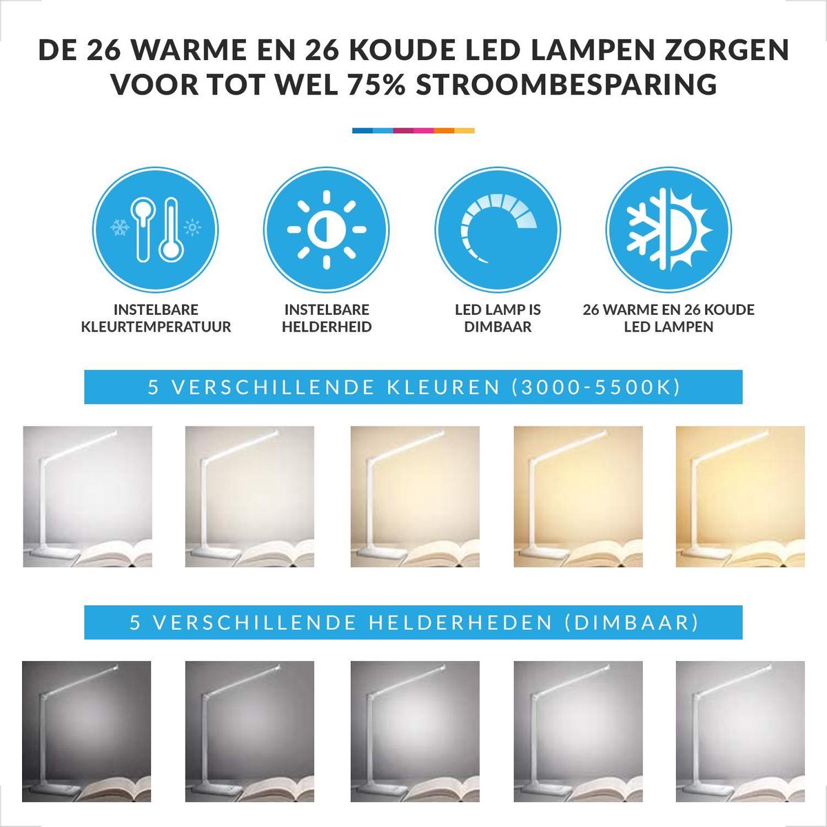 YONO Bureaulamp LED Dimbaar - met Draadloos Oplader en USB - Tafellamp met Stekker - Warm en Wit Licht - Zilver