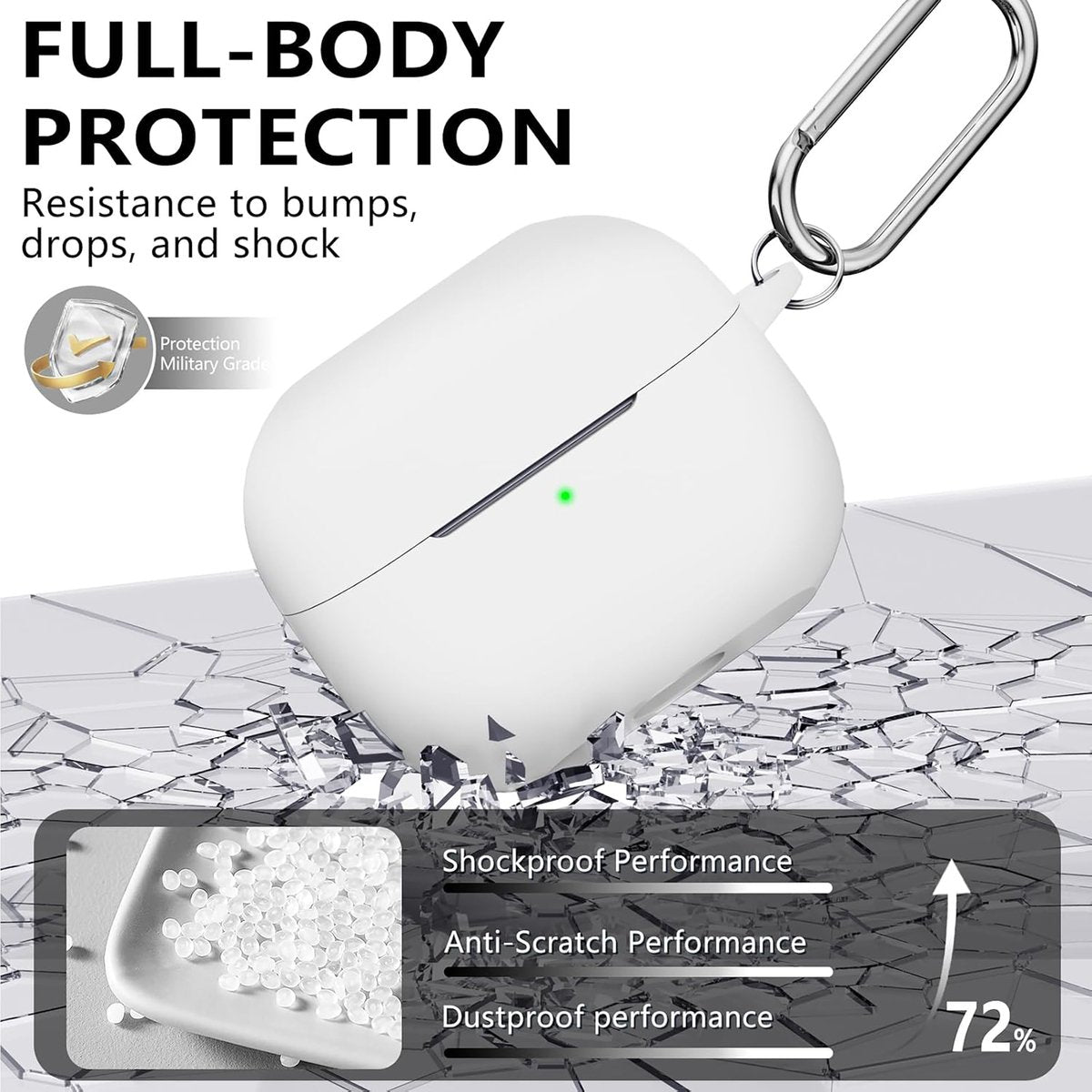 YONO Soft Case geschikt voor Samsung Galaxy Buds 3 / 3 Pro - Siliconen Hoesje - Wit