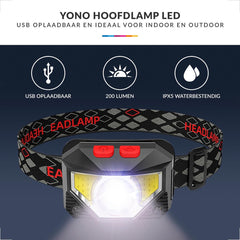 YONO Hoofdlamp LED – Wandel Verlichting USB Oplaadbaar - Kantelbaar – 2 Stuks – Zwart