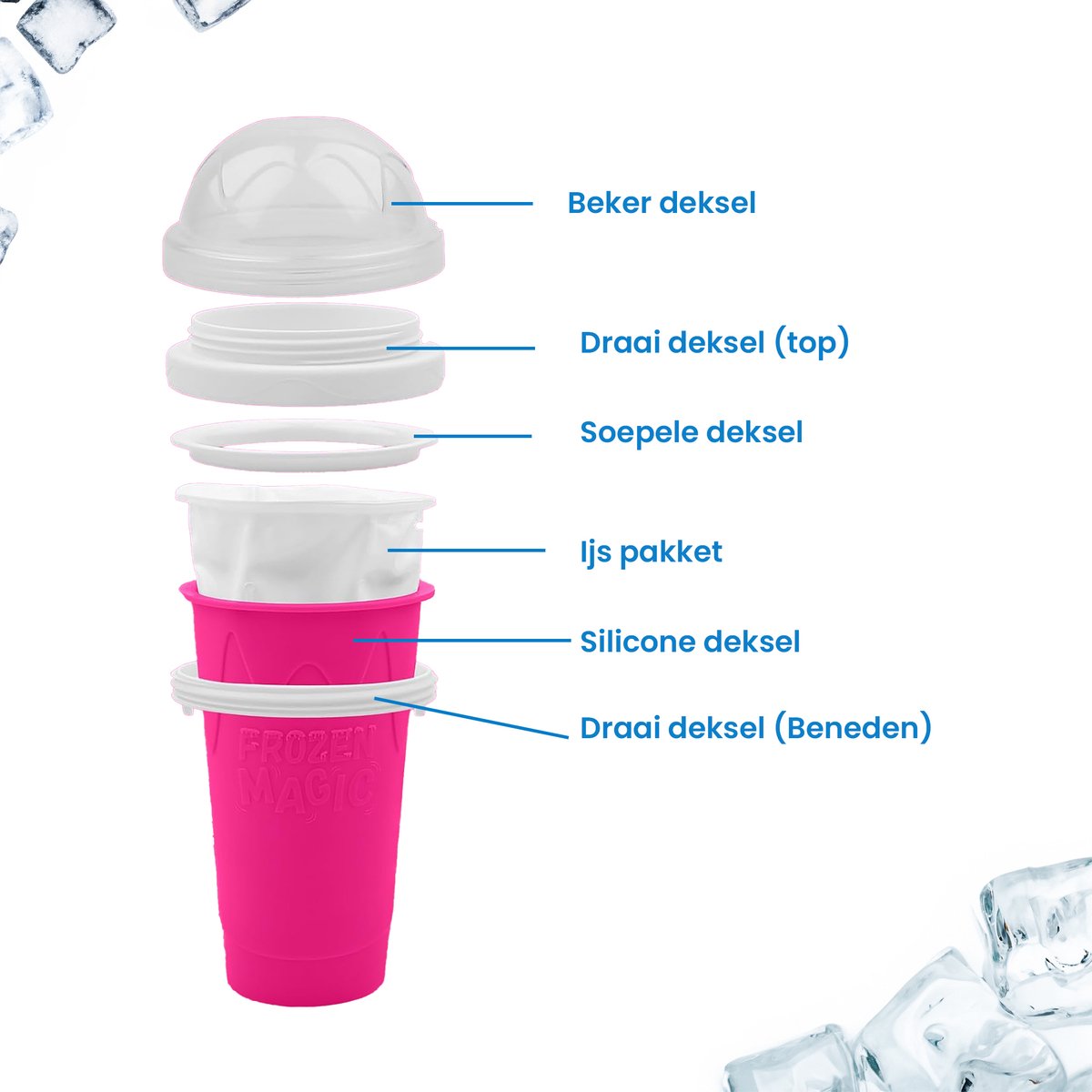 YONO Slushy Maker Cup - Geschikt voor Slush Puppy - Slush Beker - Roze