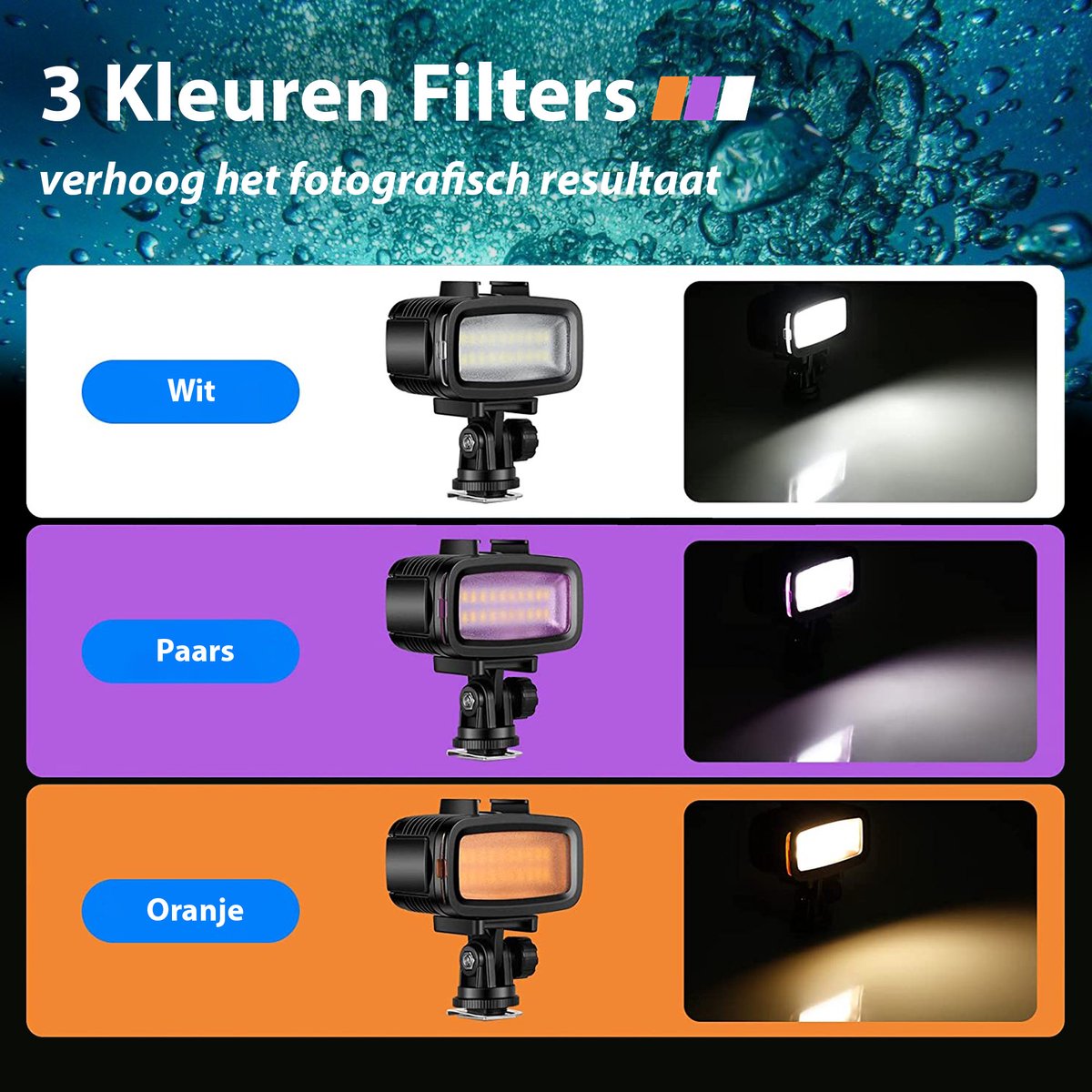 YONO Duiklamp geschikt voor GoPro en Camera - LED Lamp met Filters en Mounts - Actioncam Accessoires - 40M Waterdicht