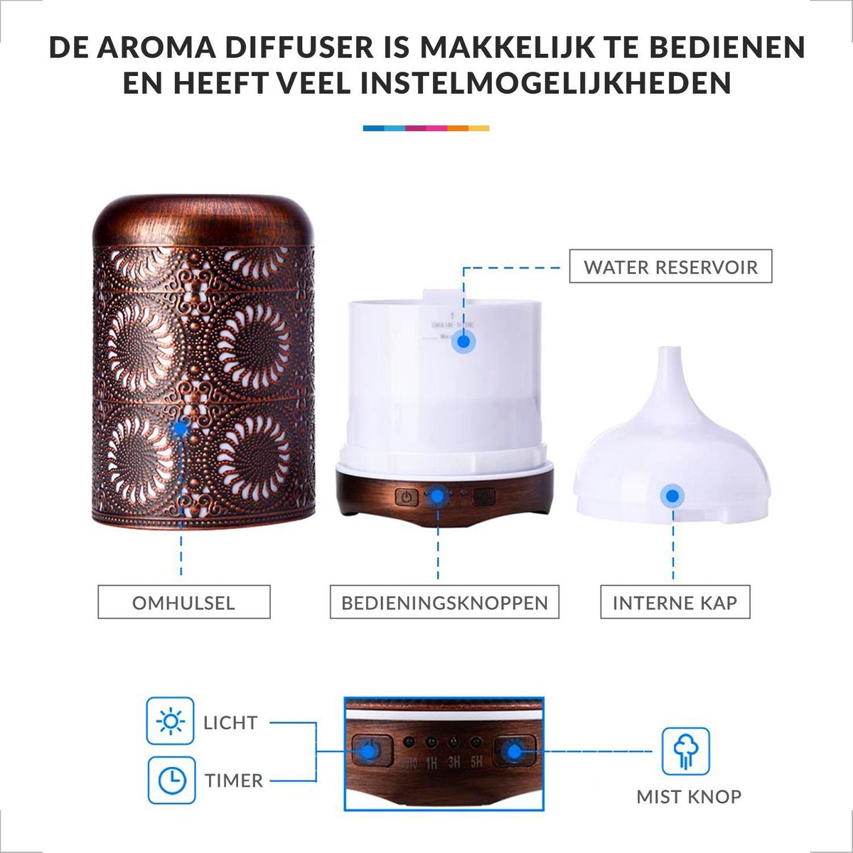 YONO Aroma Diffuser met LED Verlichting - Verstuiver voor Etherische Olie - Geurverspreider - Vernevelaar - Brons Metaal - 250ML