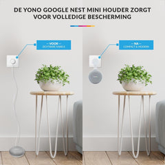 YONO Houder geschikt voor Google Nest Mini – Wall Mount – Wit