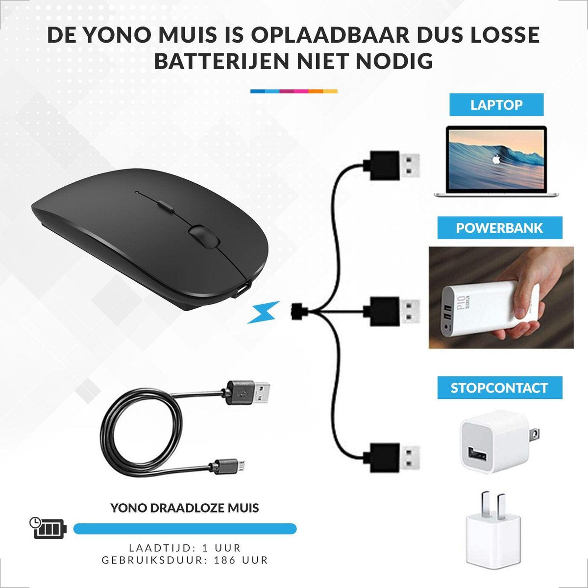 YONO Draadloze Muis met Bluetooth - Oplaadbaar - Geschikt voor Laptop, PC en Mac - Zwart
