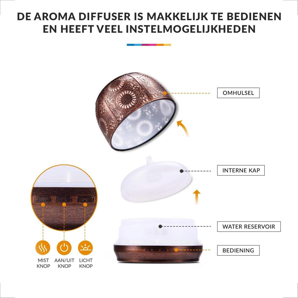 YONO Aroma Diffuser met LED verlichting - Verstuiver voor Etherische Olie - Geurverspreider - Vernevelaar - Brons Metaal - 500ML