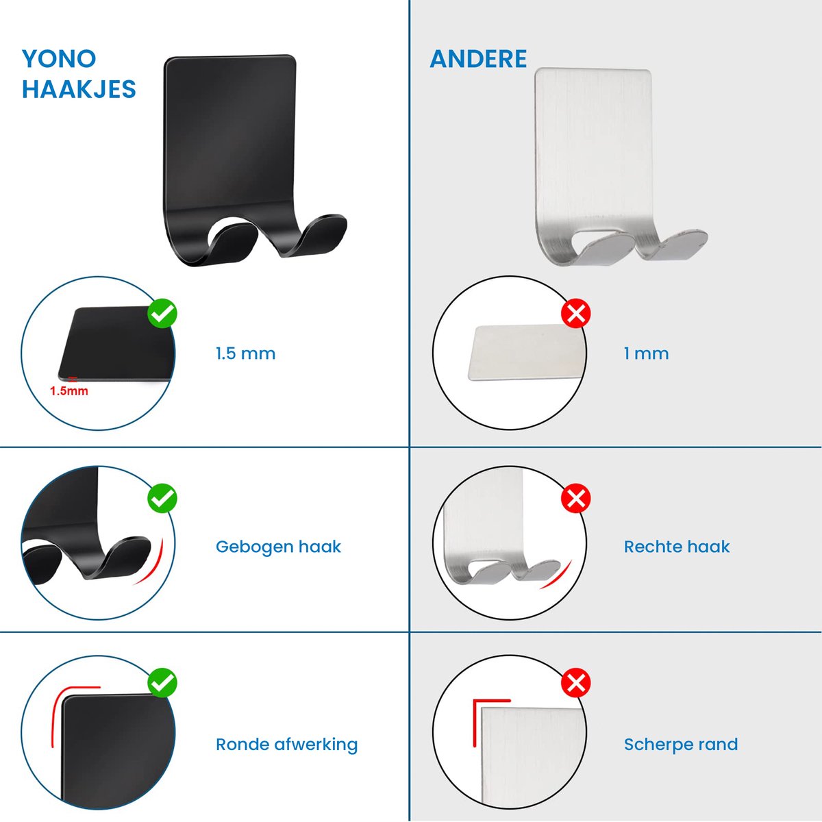 YONO Zelfklevende Haakjes met Scheermeshouder - Wandhaak Badkamer en Douche Ophanghaakjes Zelfklevend - Zwart