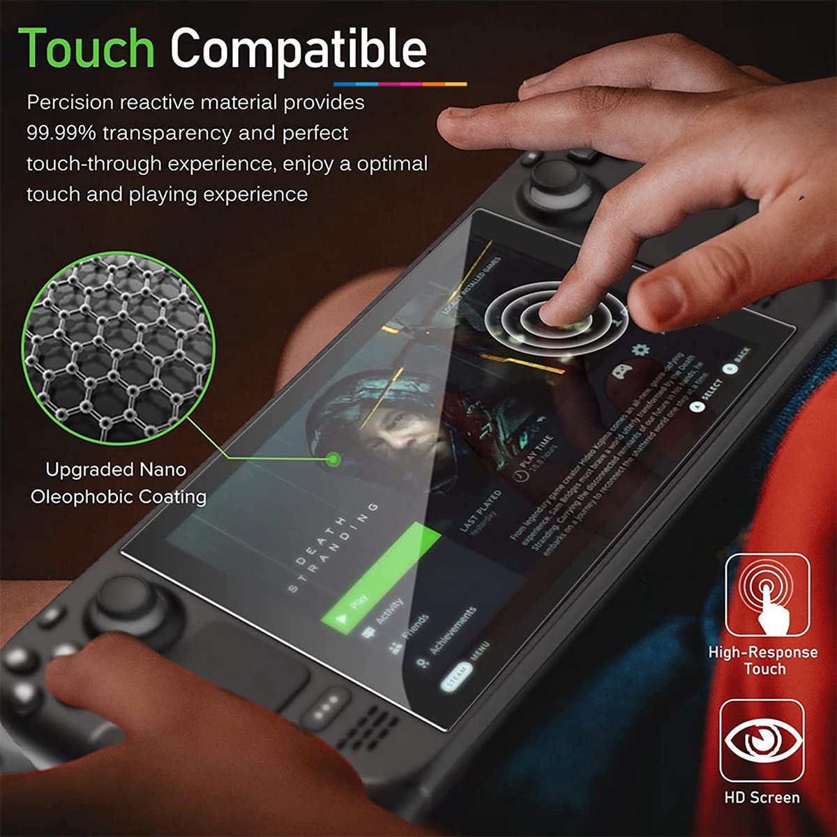 YONO Screen Protector Set geschikt voor Valve Steam Deck / OLED - 2 Stuks