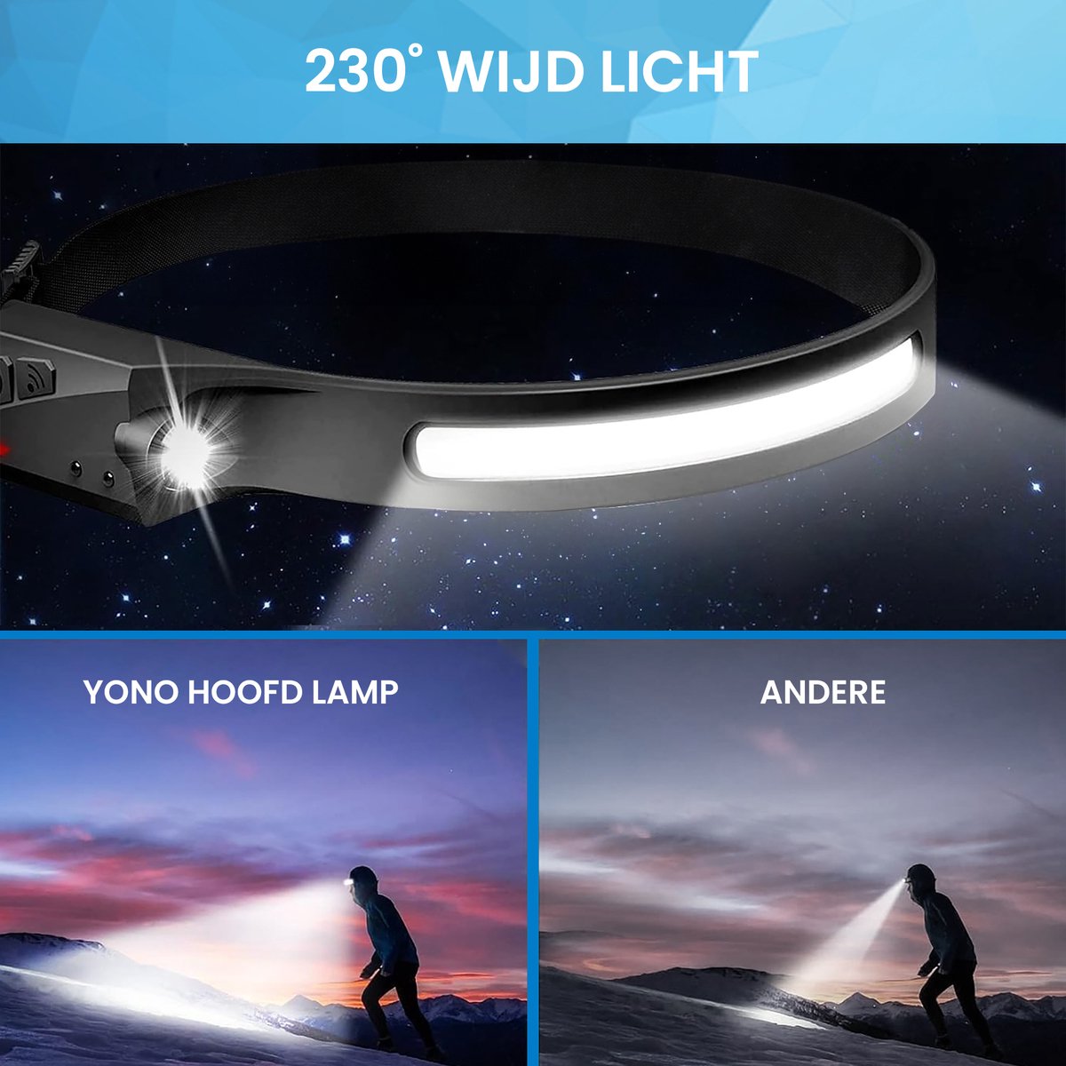 YONO Hoofdlamp LED Oplaadbaar - Waterdicht met Bewegingssensor – Hardloop en Camping Verlichting - Zwart
