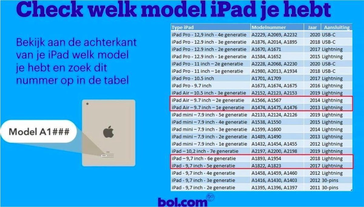 YONO Hoes geschikt voor iPad 2017 / 2018 - Air 1 / 2 - 9.7 Inch - Flip Case - Tri Fold Tablet Hoesje – Rose Gold