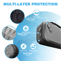 YONO Case geschikt voor ASUS ROG Xbox Ally (X)