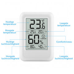 YONO Hygrometer Binnen - Luchtvochtigheidsmeter - Wit
