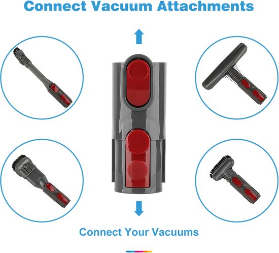 YONO Opzetstuk Accessoires Set geschikt voor Dyson V15 V11 V10 V8 - Mondstuk - Zuigmond - Borstel - Onderdelen Steelstofzuiger - 6in1 Accessoires