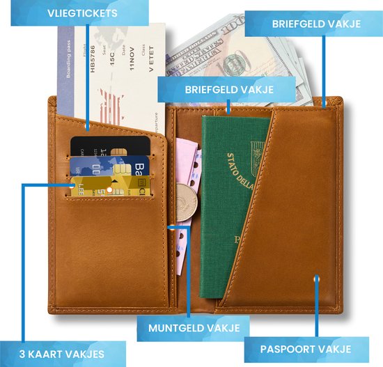 YONO Paspoort Hoesje - Paspoorthouder Leer - Houder - Cover - Mapje - Bruin