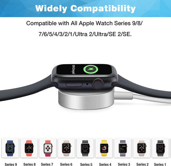 YONO Oplader geschikt voor Apple Watch - Type USB-C - Oplaadkabel - Charger - Accessoires - Wit