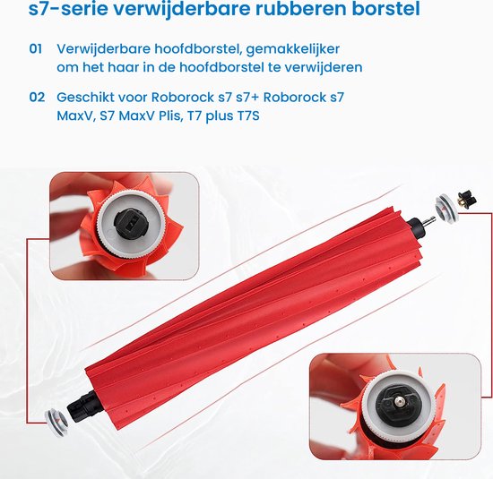 YONO Accessoires Set geschikt voor Xiaomi Mi Roborock S7 / S7+ / S7 MaxV / S7 MaxV Plus / S7 MaxV Ultra - Vervangbare Robot Stofzuiger Onderdelen - Filter, Mop en meer - 14 in 1