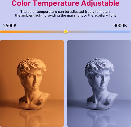 Ulanzi VL119 RGB Tube Light XL met handvat - 50 cm - Stream lamp - RGB lightpainting - 2.000 mAh batterij - 20 lichtscenes - Zwart