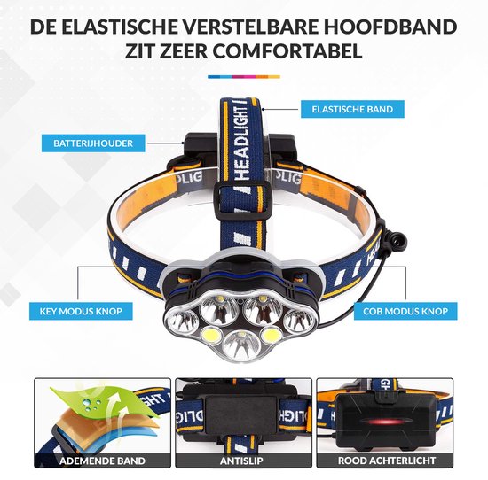 Hoofdlamp LED Oplaadbaar – Waterbestendig – 7 Hoofd Koplampen – Camping - Reis - Fiets - Verstelbaar