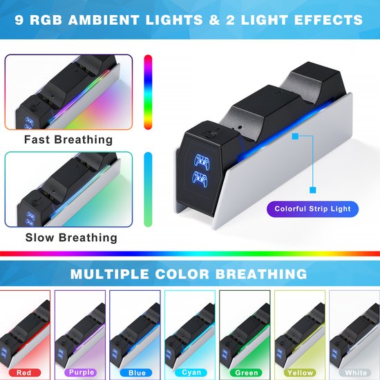 YONO Oplaadstation geschikt voor Playstation PS5 DualSense Controller - Dual Oplader - Charging Dock - Accessoires - Wit