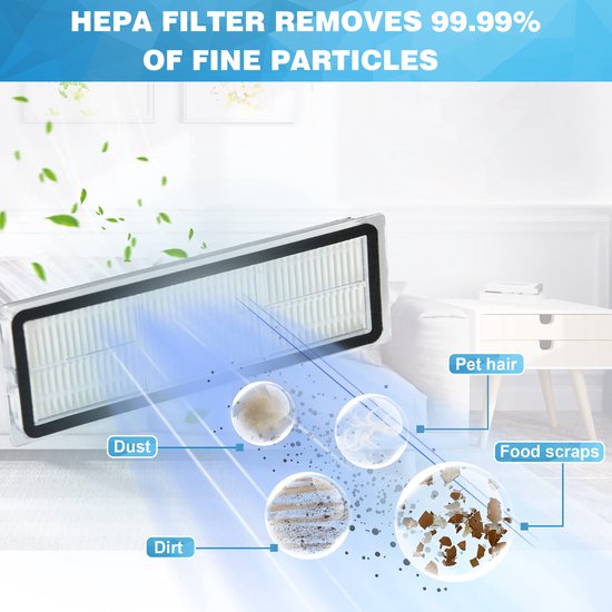 YONO Accessoires Set geschikt voor Dreame L10S Pro - Gen2 - Ultra - Robotstofzuiger Onderdelen - 13in1