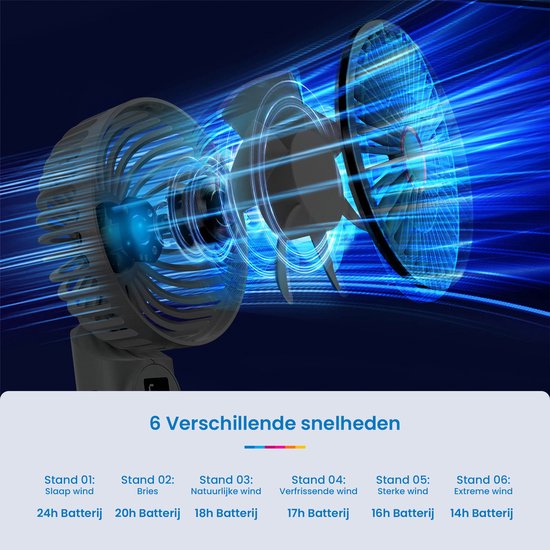 YONO Handventilator - Draagbare Ventilator Oplaadbaar - Tafelventilator Draadloos - Mini Fan - 6 Standen - Zwart