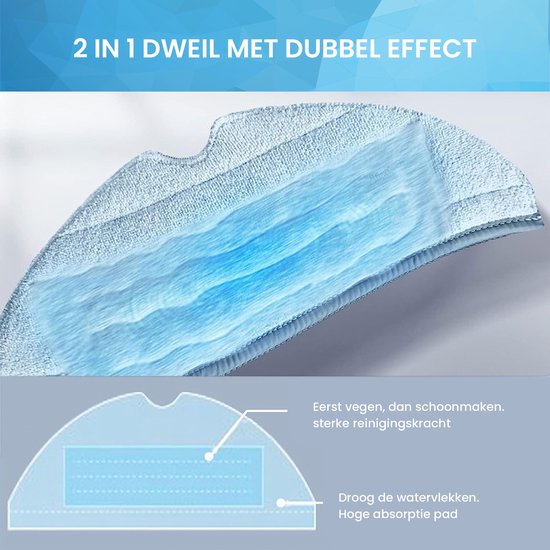 YONO Accessoires Set geschikt voor Xiaomi Mi Roborock S7 / S7+ / S7 MaxV / S7 MaxV Plus / S7 MaxV Ultra - Vervangbare Robot Stofzuiger Onderdelen - Filter, Mop en meer - 14 in 1