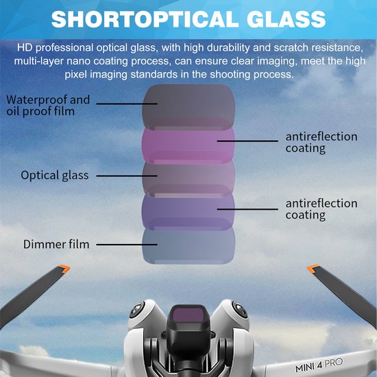 YONO Filter Set geschikt voor DJI Mini 4 Pro - Cpl - Uv - ND8 16 32 64 - Accessoires