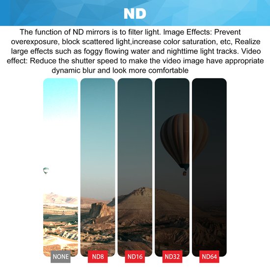 YONO Filter Set geschikt voor DJI Mini 4 Pro - Cpl - Uv - ND8 16 32 64 - Accessoires