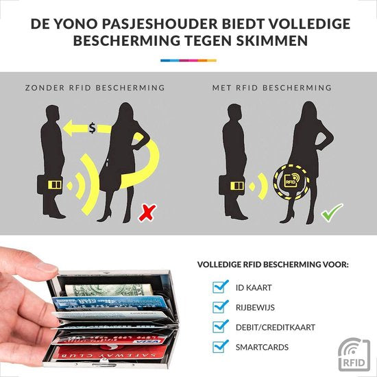 RFID Pasjeshouder – Aluminium Creditcardhouder - Geschikt voor Mannen en Vrouwen – Zilver