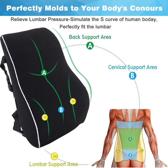 YONO Rugkussen Onderrug Ergonomisch - Autostoel - Bureaustoel - Memory Foam - Orthopedisch Lendekussen - Rugsteun