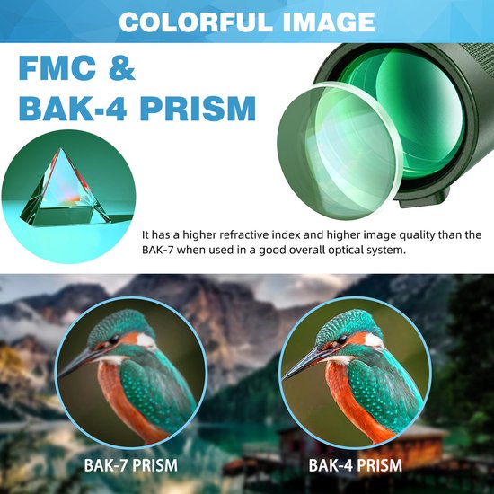 YONO Compacte Monokijker Smartphone - Monoculaire Telescoop - 80x100 - Verrekijker met Telefoon houder