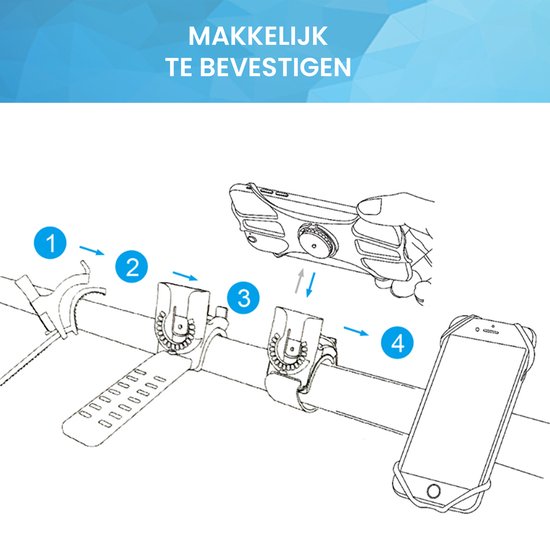 YONO Telefoonhouder Fiets Universeel - Draaibaar en Afneembaar - 2024