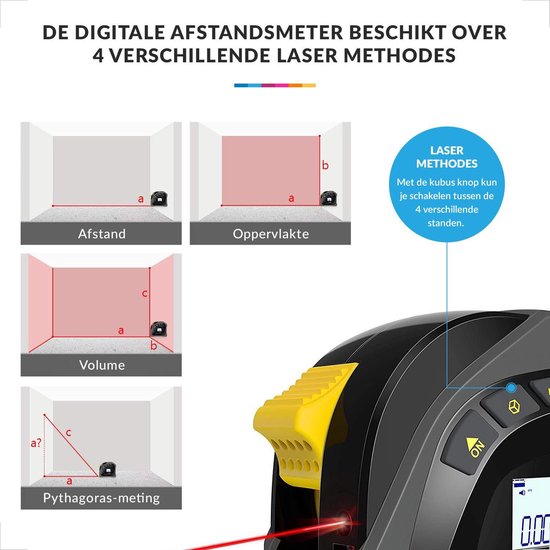 YONO Laser Afstandsmeter – Lasermeter 40 Meter met Rolmaat – Digitaal
