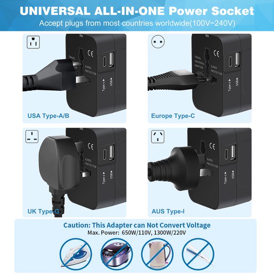 YONO Reisstekker - Wereldstekker Universeel - USB-C en USB-A Reis Adapter - 150+ Landen - Amerika USA - Zuid Amerika - Engeland UK - Azië - Europa - Afrika - Thailand - Type G A - Zwart