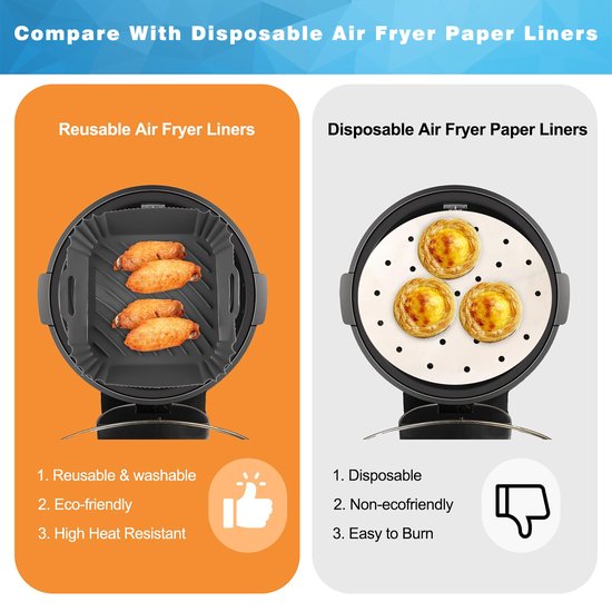 YONO Airfryer Bakje - Vierkant Siliconen Mandje 20cm - Rechthoekig Bakpapier Accessoires - Zwart