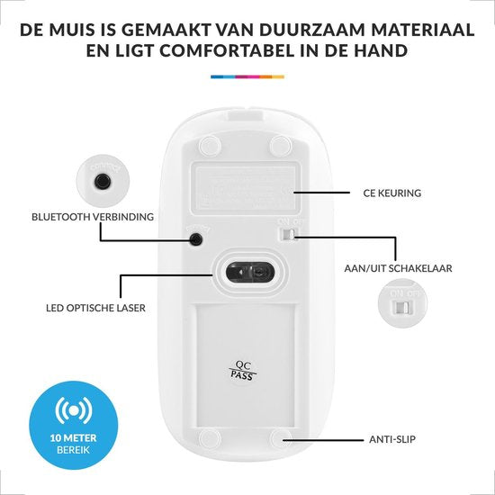 YONO Draadloze Muis met Bluetooth - Oplaadbaar - Geschikt voor Laptop, PC en Mac - Wit
