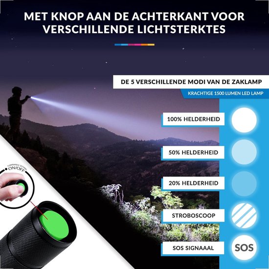YONO Militaire Zaklamp LED Oplaadbaar - Inclusief Batterij en Oplader – Waterbestendige Zaklantaarn