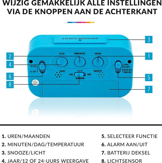 YONO Digitale Wekker - Alarm Klok met Temperatuur, Kalender en LED Verlichting - Blauw