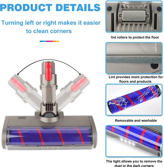 YONO Zuigmond geschikt voor Dyson Steelstofzuiger - V15 V11 V10 V8 V7 - Stofzuigermond - Onderdelen - Mondstuk Accessoires - Vloerzuigmond - Turboborstel