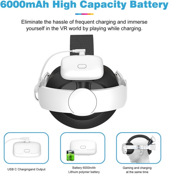 YONO Elite Strap met Accu geschikt voor Meta Quest 3 - Inclusief 6000mah Batterij - Oculus Case - Hoofdkussen Cover VR Bril - Accessoires