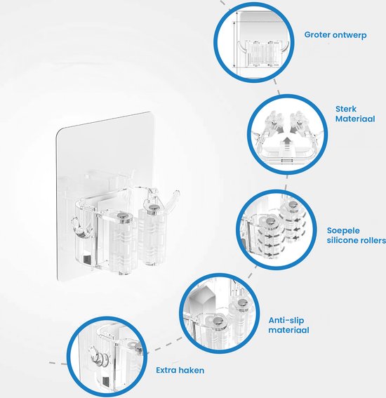 YONO Bezemhouder Ophangsysteem Zelfklevend - Bezem Houder met Haak - Haakjes 4 Stuks - Klem voor Stelen en Borstels - Plakhaakjes - Wandhaakjes - Tuingereedschap - Transparant