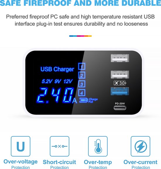 YONO Usb Lader met Voeding - Super Oplader - 4 Poorten - Usb A - C - Hub met Stekker - Wit