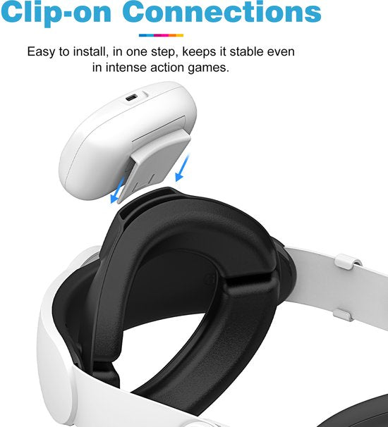 YONO Elite Strap met Accu geschikt voor Meta Quest 3 - Inclusief 6000mah Batterij - Oculus Case - Hoofdkussen Cover VR Bril - Accessoires