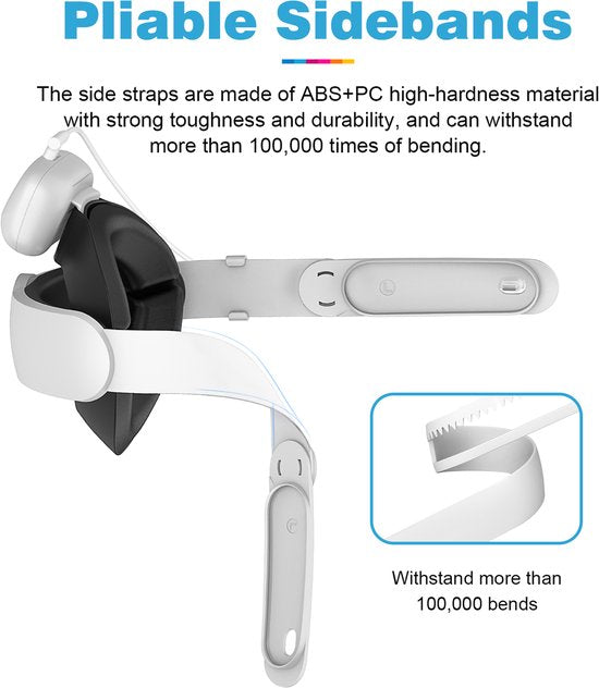 YONO Elite Strap met Accu geschikt voor Meta Quest 3 - Inclusief 6000mah Batterij - Oculus Case - Hoofdkussen Cover VR Bril - Accessoires