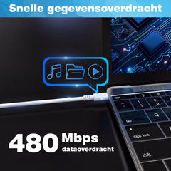 YONO Oplader USB-C Snellader 118W - Macbook en iPad - Laptop en Tablet - Wit