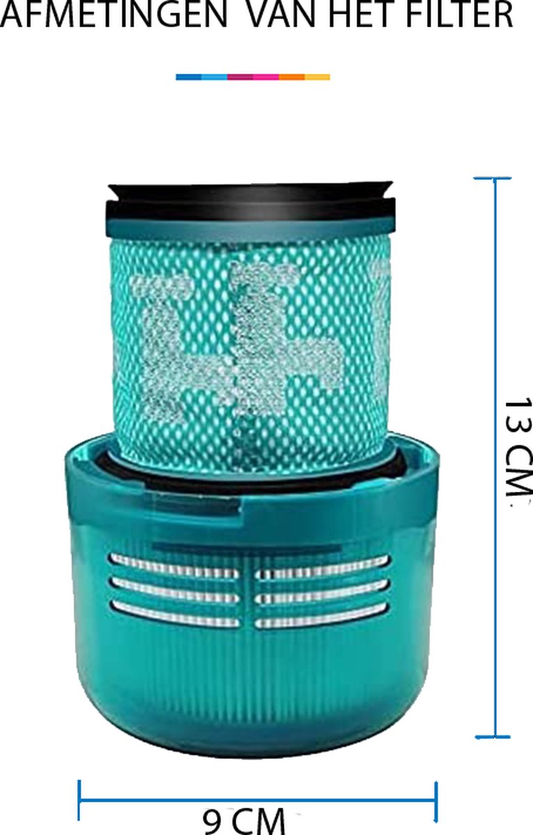YONO HEPA Filter Set geschikt voor Dyson V11 / V15 / SV14 Steelstofzuiger - Wasbaar met Tool voor Schoonmaken - Stofzuiger Accessoires en Onderdelen - 3 Stuks